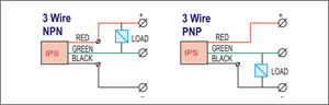 Inductive Proximity Switches